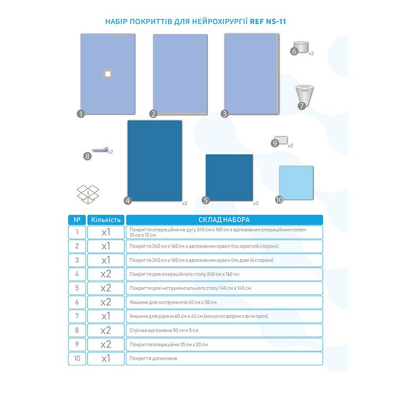 NS-11 Комплект покриттів операційних для нейрохірургічних операцій (церебральної операції (класичний)). NS-11 «Meditec®» Стерильний.